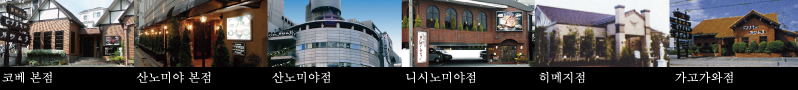 each restaurant images