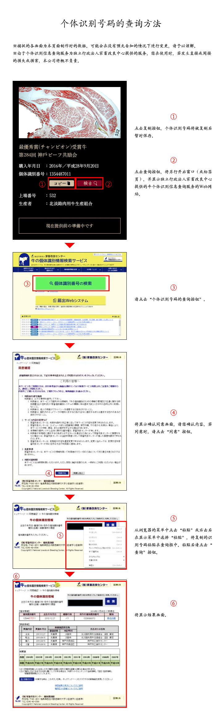 2014年 平成26年购买记录 神户牛购买记录 品质的可靠性信息 川村牛排